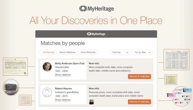 Página de Descubrimientos de MyHeritage