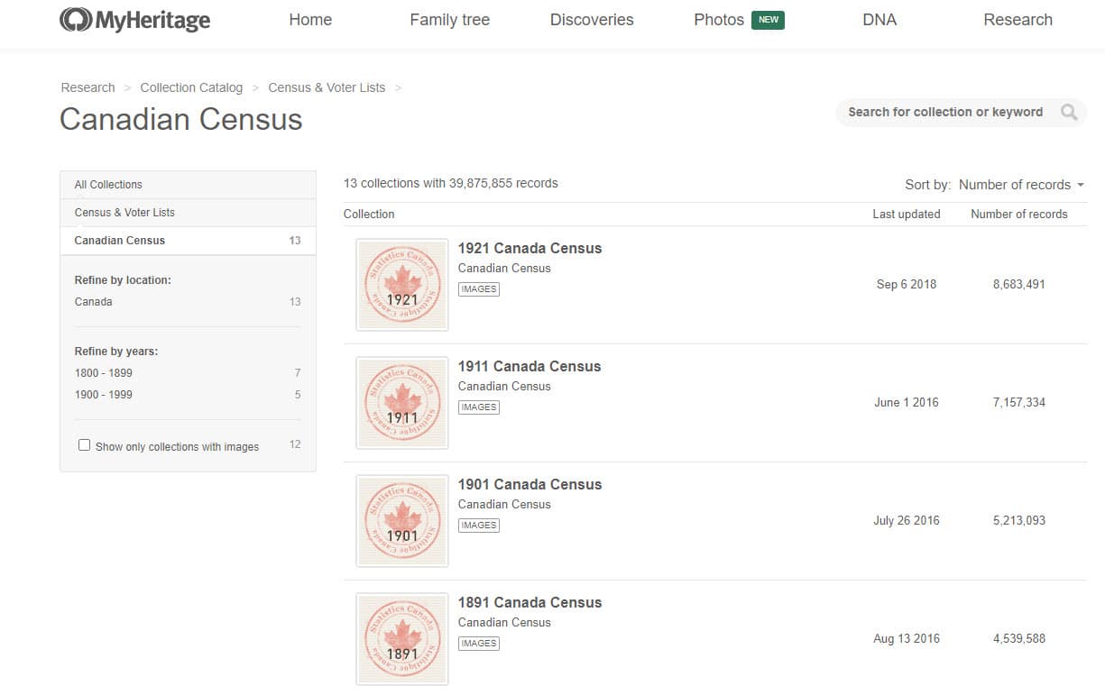 Censos canadienses en MyHeritage