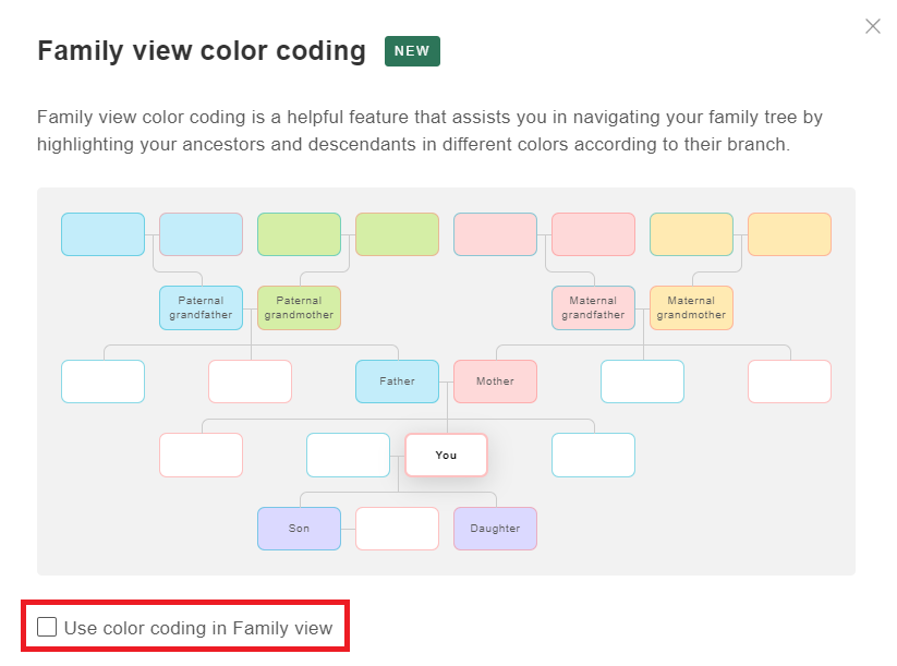 Activando la codificación de color para la vista de Familia