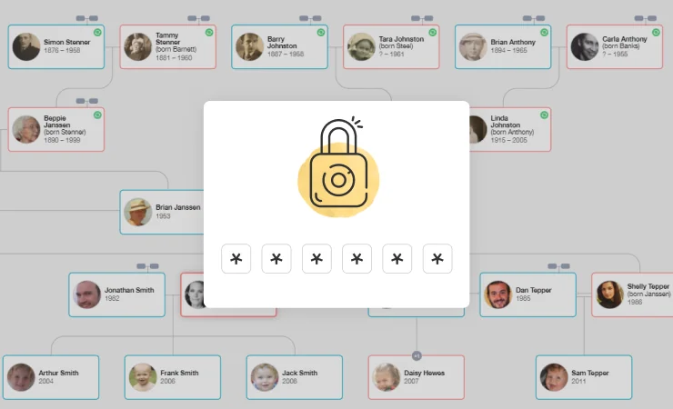 Cómo mejorar la seguridad de tu árbol genealógico y tus datos de ADN en MyHeritage